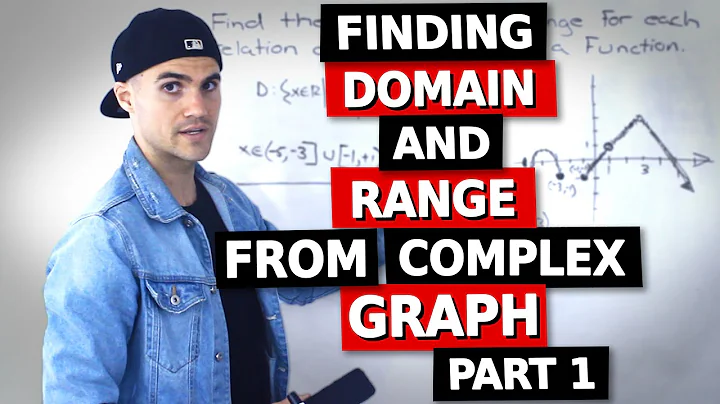 MCR3U (Grade 11 Functions) - Finding Domain and Range from Complex Graph Part 1
