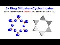 Chemical Formulas and Silicate Structures