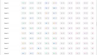 Absensi Kelas Multi KELAS + MATA PELAJARAN Google Apps Script