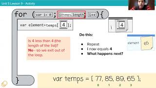 Famous AP CSP - 5.9 - Traversals Explore Net Worth