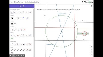 Hallar los vértices de una elipse conocidas tres tangentes y un foco