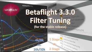 Betaflight 3.3.0 Filter Tuning (Stable Release)
