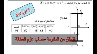 إنحناء بسيط السؤال الاخير حصة 06