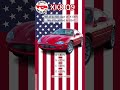 Jaguar XK8 Quiz Question 9. Percentage in USA? XKR / X100 #shorts