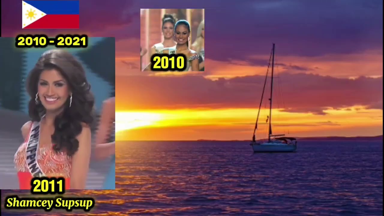 Miss Universe Longest Streak Placement 