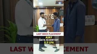 ACTE Technologies | Job-Oriented Training With Placements in Chennai & Bangalore