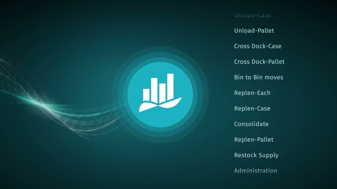 AI in Warehouse Operations: Labor, KPIs, and Performance Management Explained