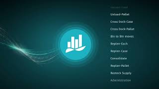 AI in Warehouse Operations: Labor, KPIs, and Performance Management Explained