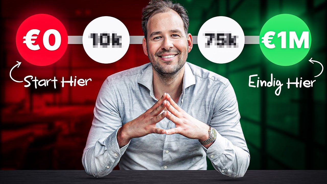 Hoe Kom Je Aan Je Eerste Klanten? | Start Je Eigen Bedrijf