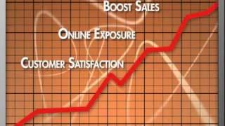 Online Ordering for Restaurants -- NetWaiter