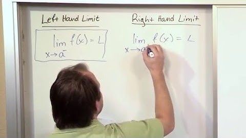 Lesson 11 - Left Hand And Right Hand Limits, Part 1 (Calculus 1)