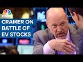 Jim Cramer: There are three 'battlegrounds' in electric vehicle competition