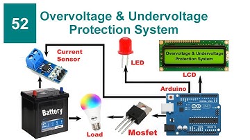 Overvoltage & Undervoltage Protection System Using Arduino | Code & Circuit | Proteus Simulation