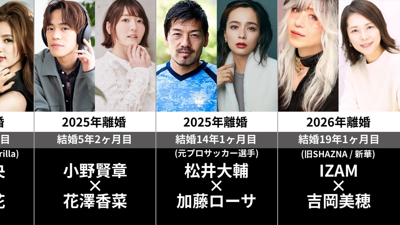 令和に離婚を発表した芸能人(有名人)30選#芸能人