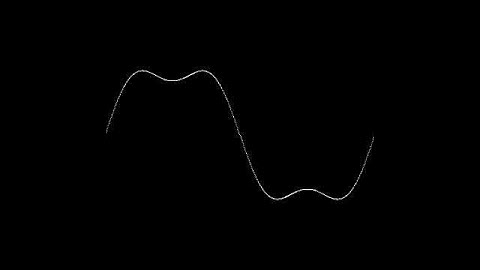 Convex combination for two functions. II