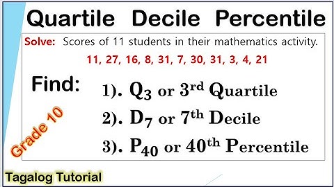 [Tagalog] Quartile, Decile and Percentile for Ungrouped Data #Math10 #4thquarter #Measureofposition