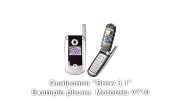 Passport.mid played on 5 different phone synths