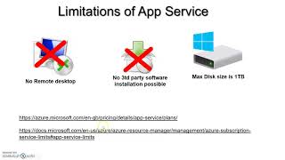 Azure App Service Limitations