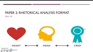 Lecture on Rhetorical Analysis Essay Part 2
