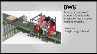 Dimension, Weigh and Scan Solutions