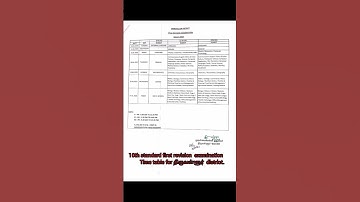 10 th standard first revision exam time table for thiruvallur district