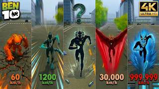 Fastest Ben 10 Alien Revealed..!😱