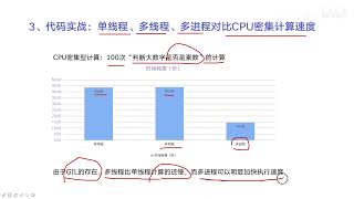 9 使用多进程Multiprocessing模块加速程序的运行