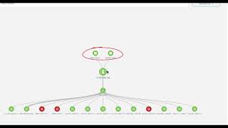Famous NDFC 12 Module 6 Section 1 - Virtual Compute Nodes and ngOAM Net Worth