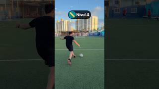 Qual Distância Até Parar de Marcar Gols?