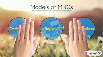 Multinational Corporations