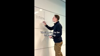 Serious Interest Checking Lesson