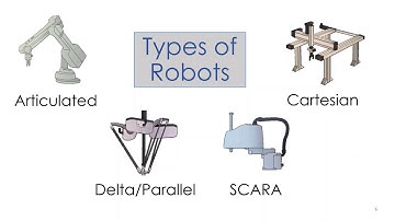 Robotics 101 Webinar by Purdue MEP