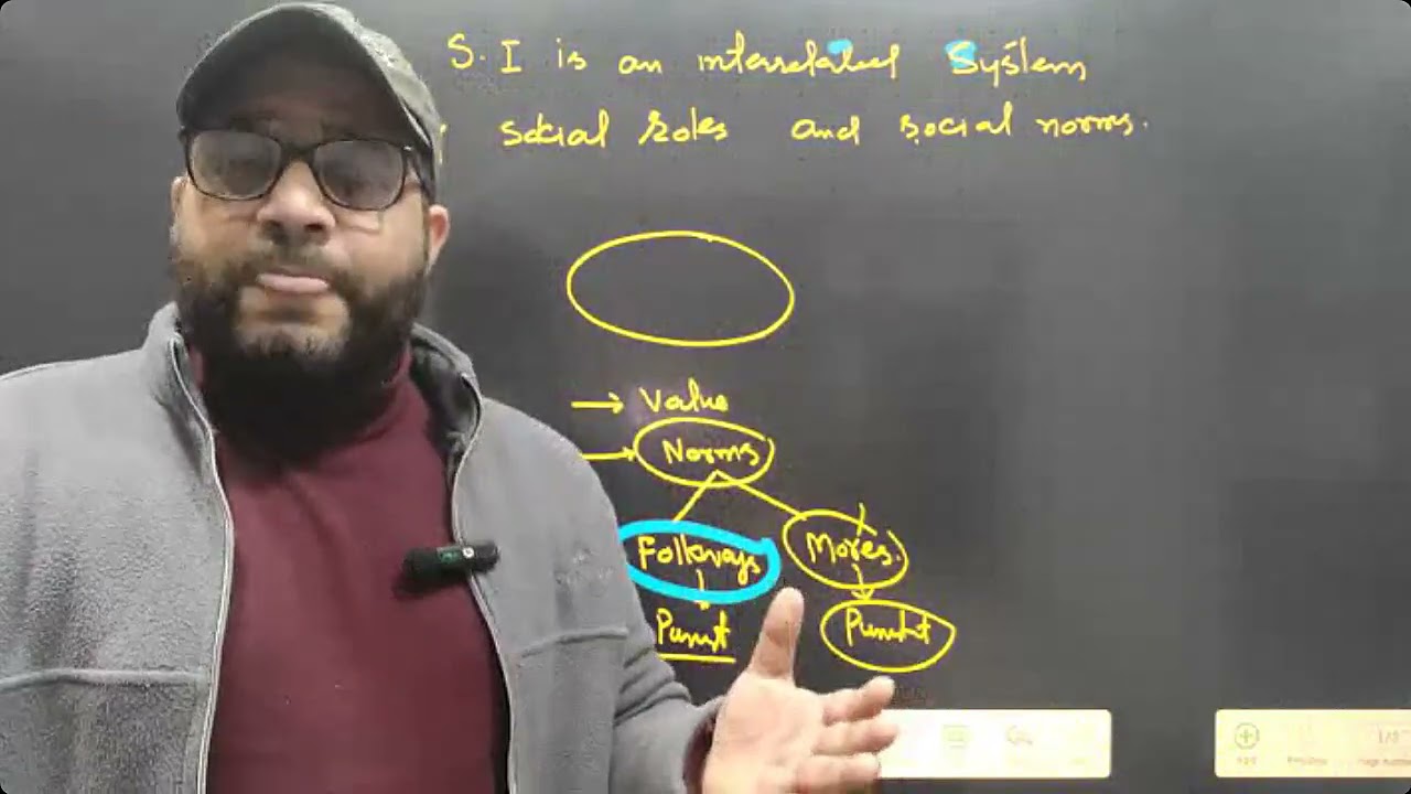 SOCIAL INSTITUTION JKSSB FEMALE SUPERVISOR