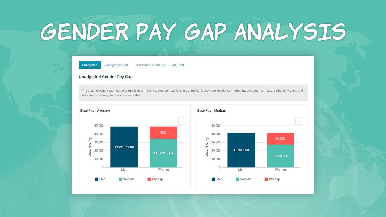 Gender Pay Gap Analysis YouTube Gender Pay Gap Analysis YouTube