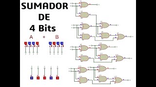 Sumador de 4 Bits - Proteus
