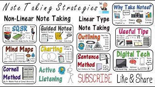 Note Taking: Strategies & Techniques