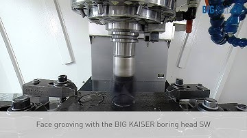 Face Grooving with BIG KAISER Tools