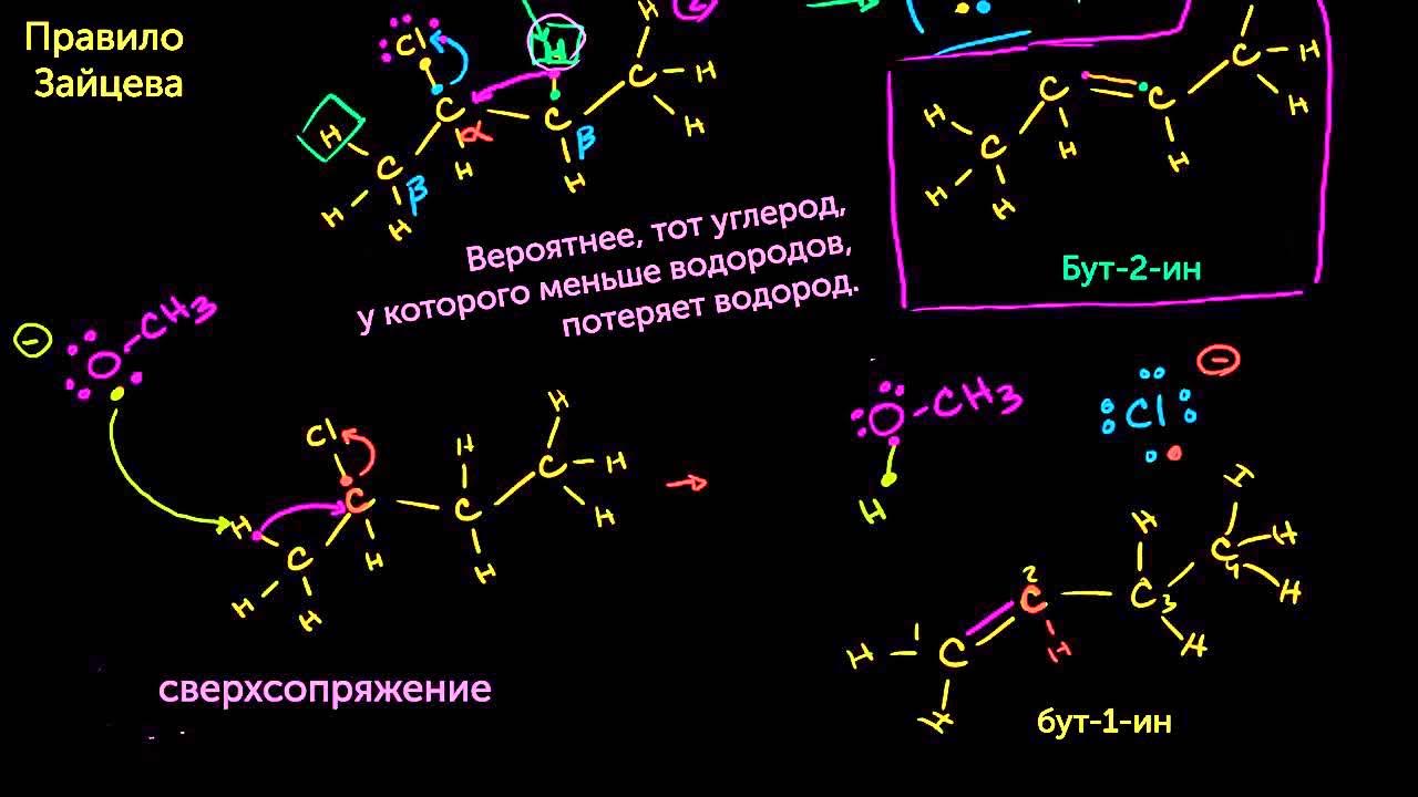 Привести пример выполнения правила зайцева