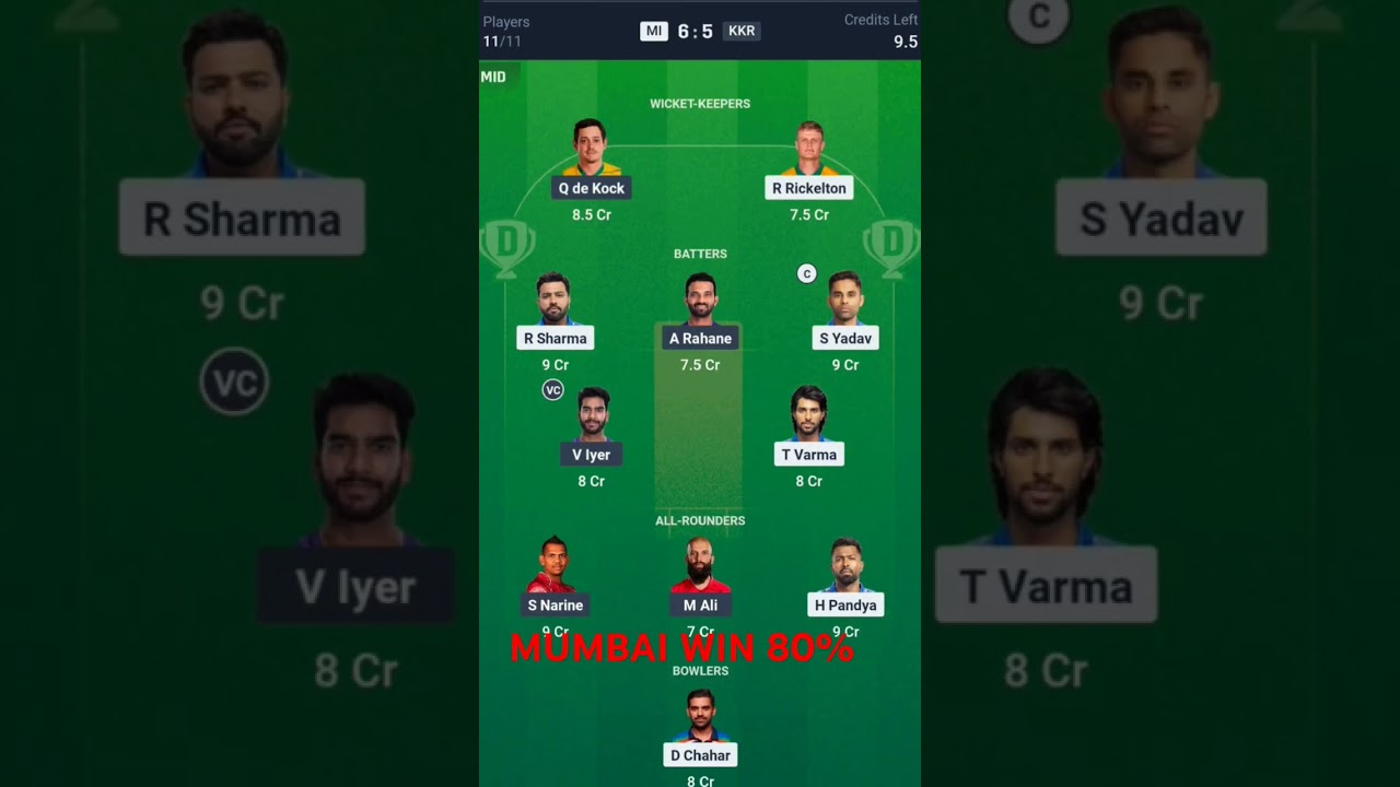 MI vs KKR Dream11 Team|MI vs KKR Dream11 Prediction|Mumbai vs Kolkata Dream11 Team Today IPL 2025