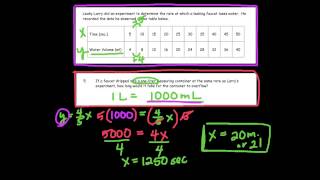 Intro to Functions Day 3