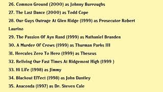 Eric Stoltz Movies list Eric Stoltz| Filmography of Eric Stoltz Profile