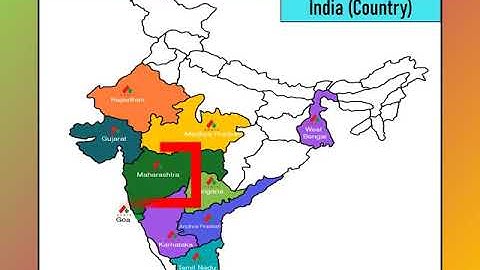 Std.3 EVS Ls.no. 4 Directions and Maps ( continued )