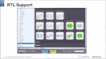 Writing Your Own JavaFX UI Controls