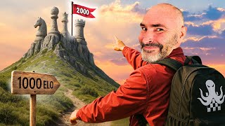 Die Rechenmethode, Die Mein Schachspiel Verbessert Hat