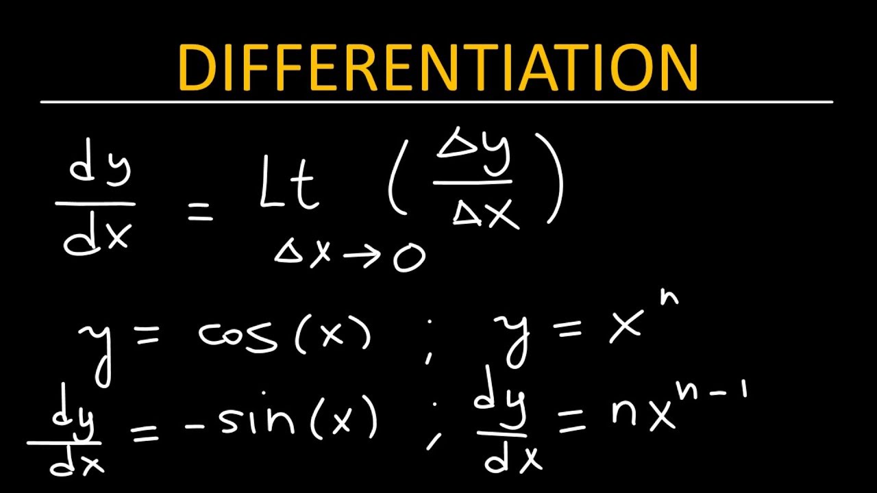Derivatives and Differentiation - Calculus - YouTube