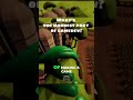 What’s the hardest part of gamedev?