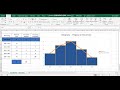 Crear Histograma en Microsoft Excel | Poligono de Frecuencias