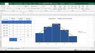 Crear Histograma en Microsoft Excel | Poligono de Frecuencias | Histograma de Frecuencias | Calidad