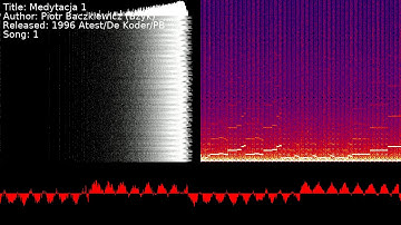 Piotr Baczkiewicz (Bzyk) - Medytacja 1 | Song 1 [#C64] [#SID]