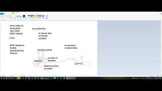 How does BEAF notation work?